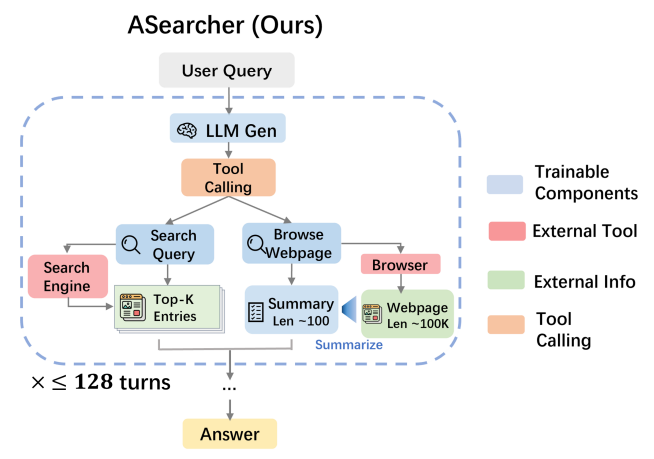 asearcher.png
